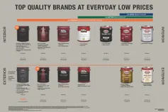 50011437_counter-mat-behr