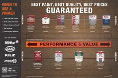 50012417-counter-mat-behr-pro-c_18x12.pdf