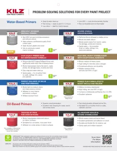 AISLE PROD GUIDE KILZ ORIG WB C 1-PK.pdf