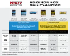 kilz_whizz-applicators_comparison-chart_1248x1000.jpg