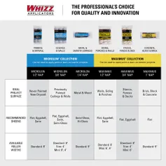 kilz_whizz-online-comparison-chart-lowes-1000x1000.jpg